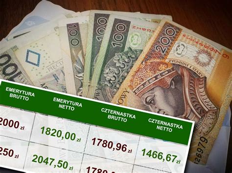 www pais co il lotto|Czternasta emerytura. ZUS wypłacił pierwsze czternastki .